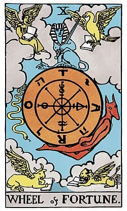 La Roue de Fortune, carte du tarot Rider-Waite-Smith