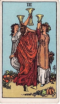 Trois de Coupes, carte du tarot Rider-Waite-Smith